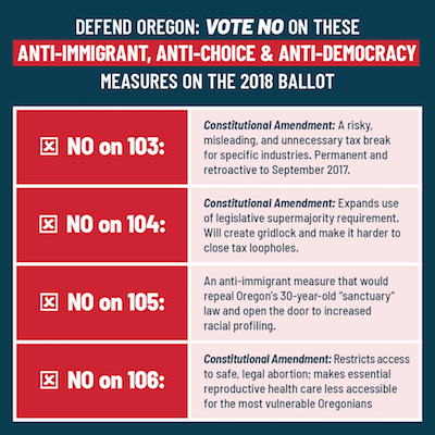 Making Sense Of The Ballot Measures - NW Labor Press